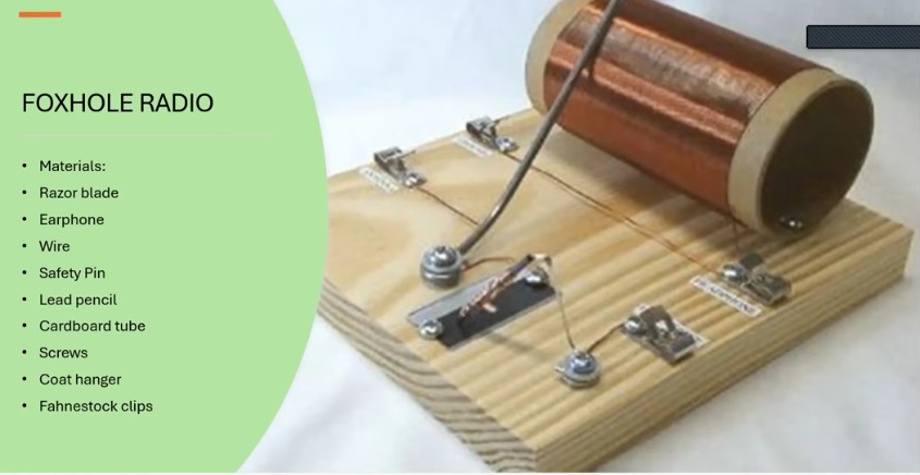 Simple Radio